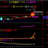 漂亮板股票金钻指标公式