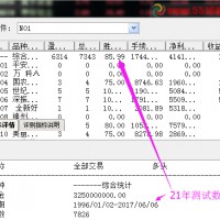 【强龙起爆】20多年数据测试，胜率85%以上！